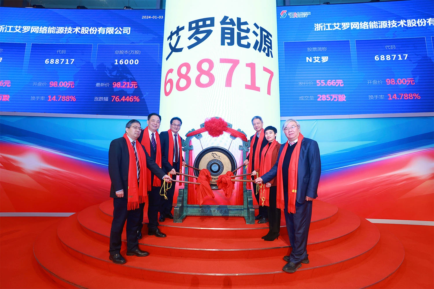 企业资讯 | 千赢国际能源成功登陆上交所科创板